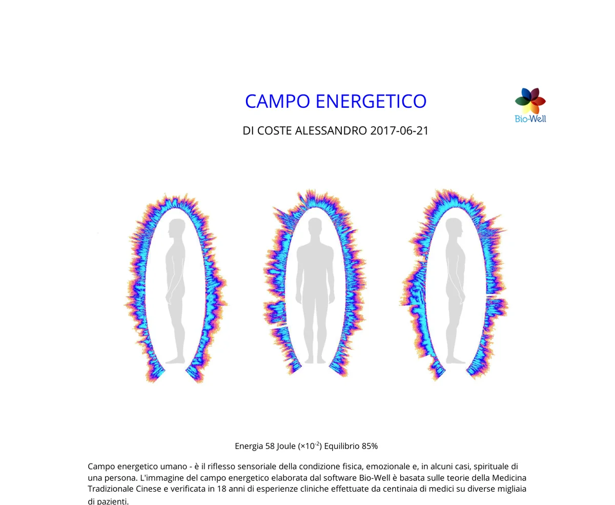 Grafico Bio-Well del campo energetico umano prima dell'esposizione alla piastra: Energia 58 Joule (×10⁻²), Equilibrio 85%